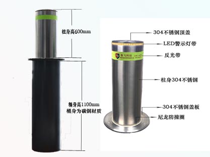 http://www.byfaw.cn/uploadfile/升降,柱可,分為,幾部分,目前,固定式,液壓,