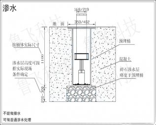 http://www.byfaw.cn/uploadfile/什么,是,升降,柱,升降,柱,屬于,控制,車輛,通,